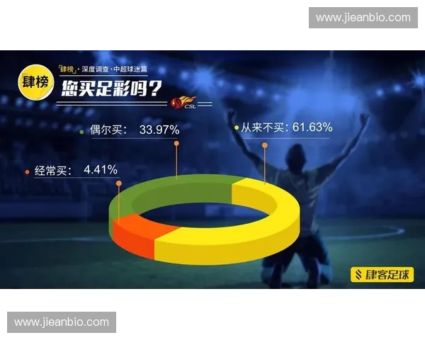 beat携手365世界杯买足球打造球迷观赛新体验解析赛事热点与投注技巧